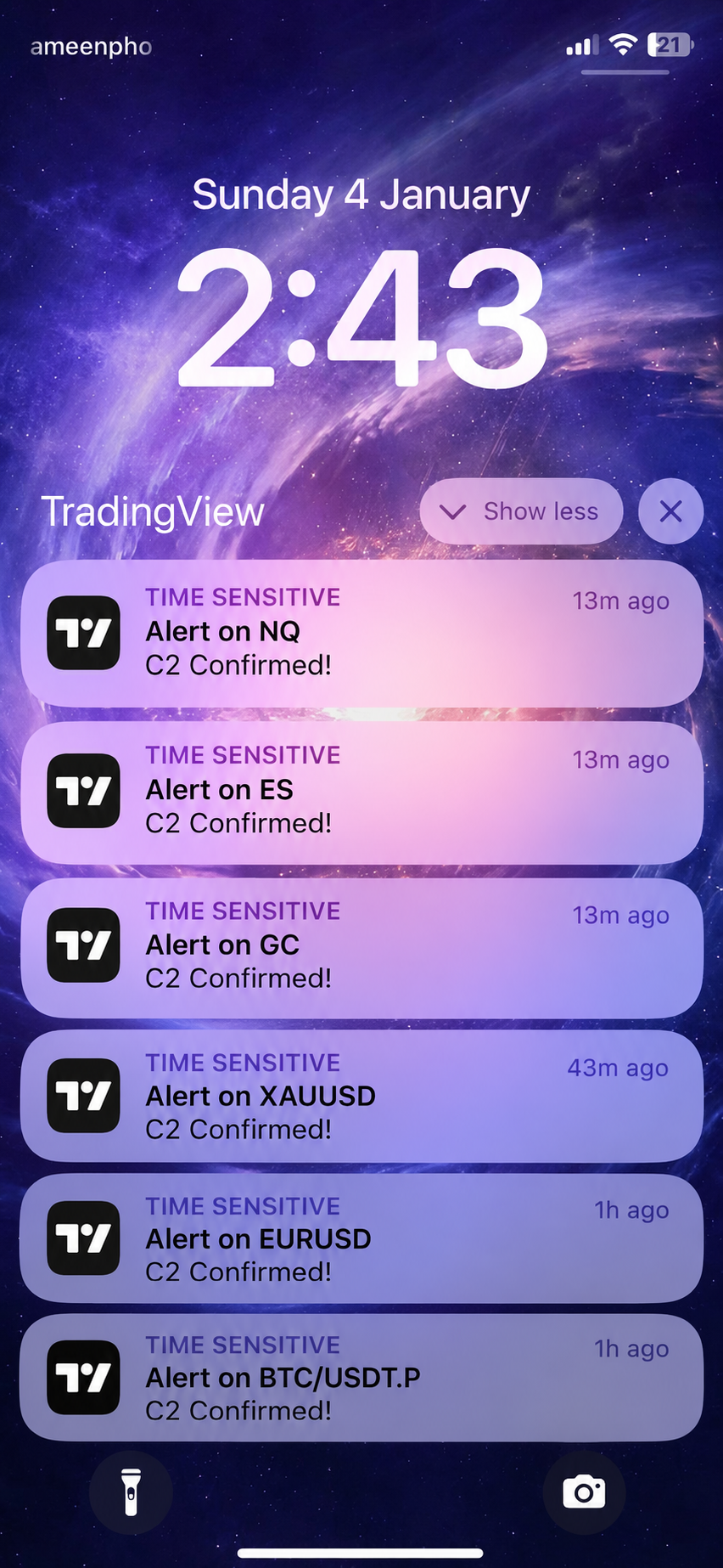 C2 Closure Alert